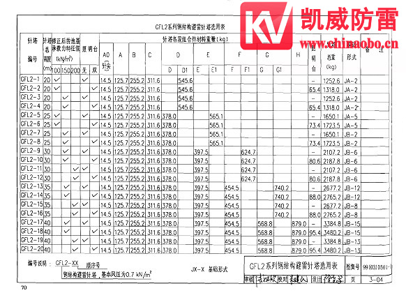 GFL2䓽Y3-04.jpg